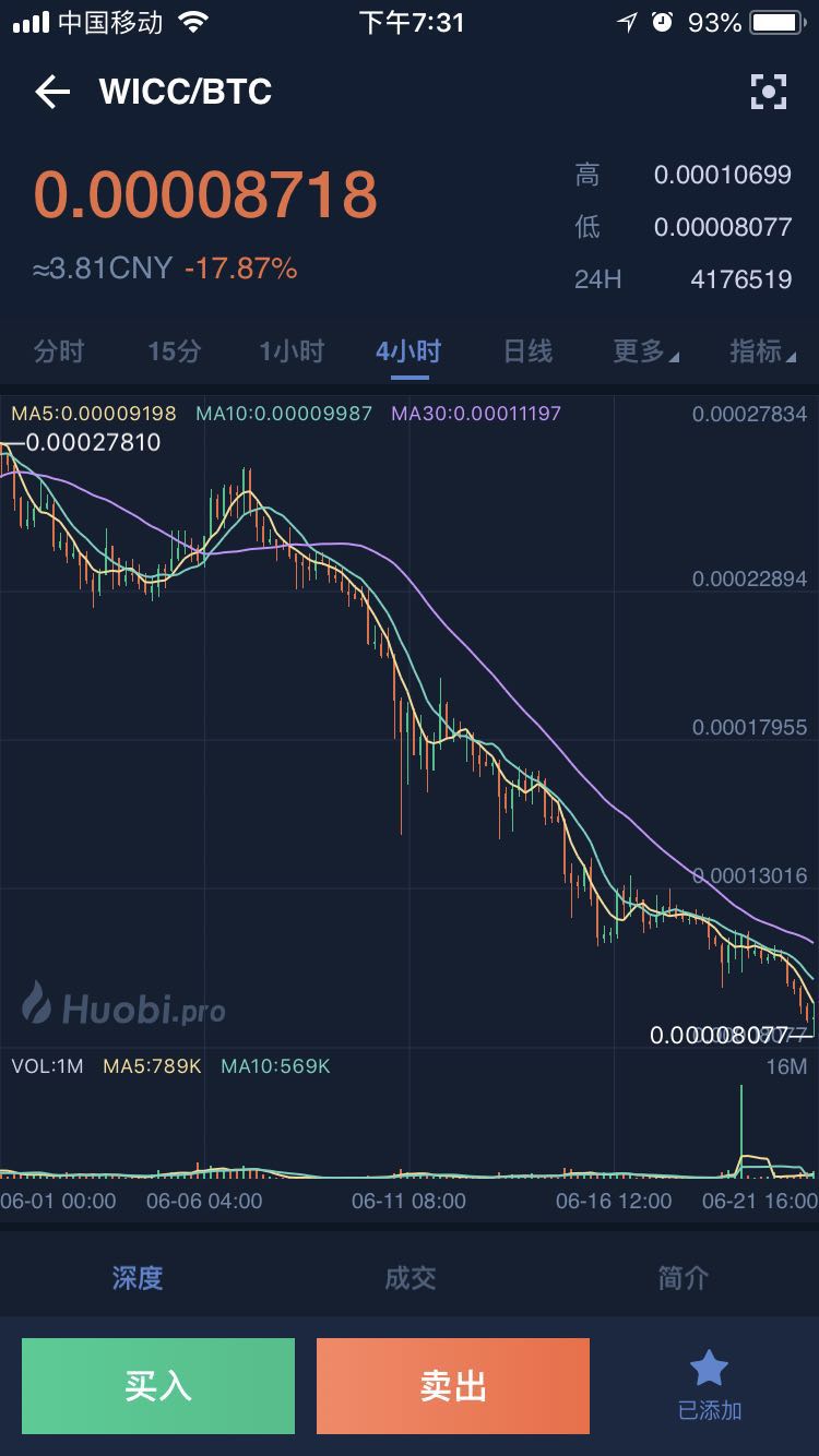 包含竞猜热点官方发布赛后数据,表现引争议的词条 包含竞猜热点官方发布赛后数据,表现引争议的词条