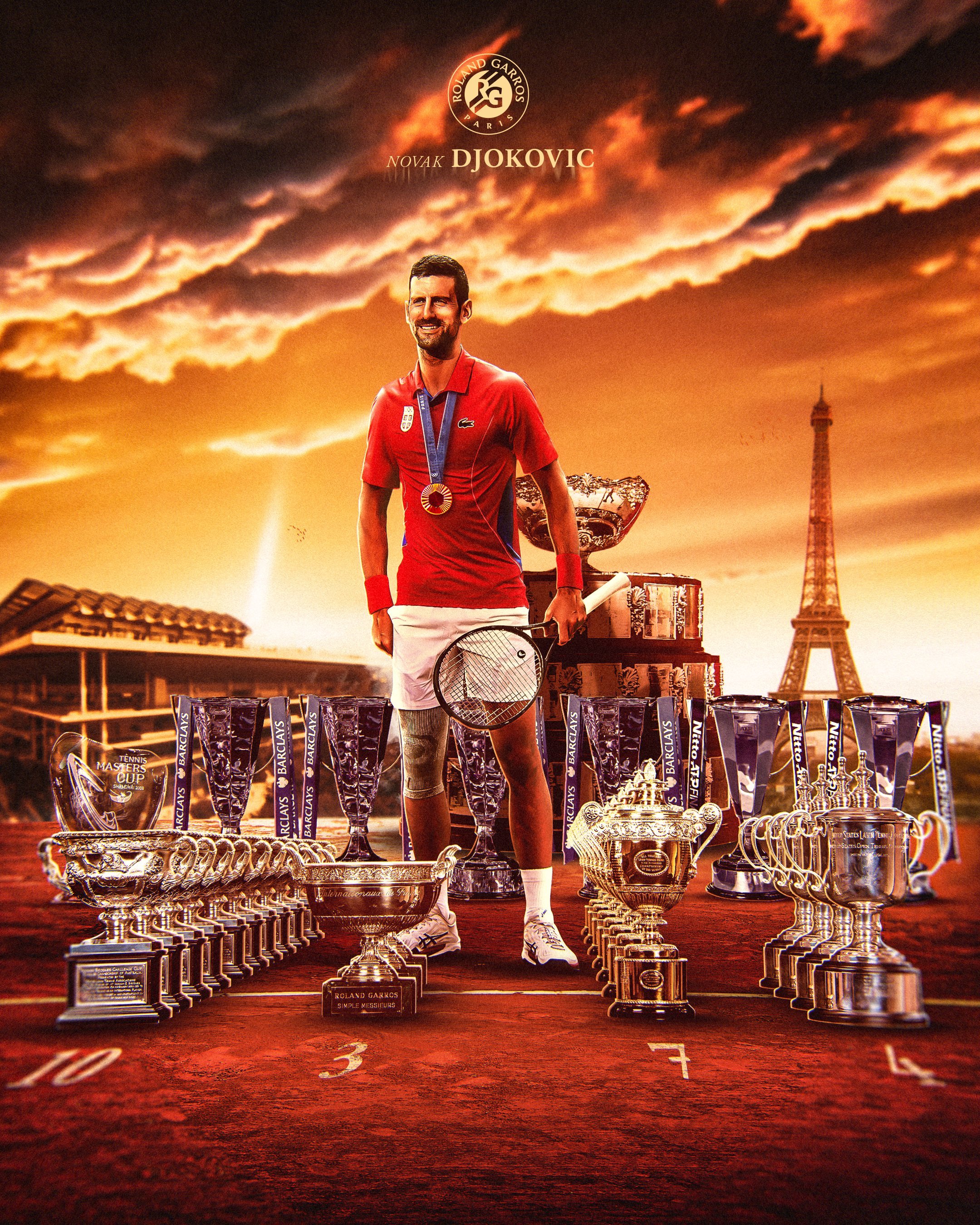 联合杯横扫法网,德约科维奇扛起全队 联合杯横扫法网,德约科维奇扛起全队